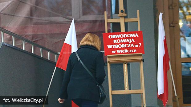 Wybory samorzdowe 2018. Na chwil obecn w gminie Wieliczka frekwencja najnisza – w Biskupicach najwysza.