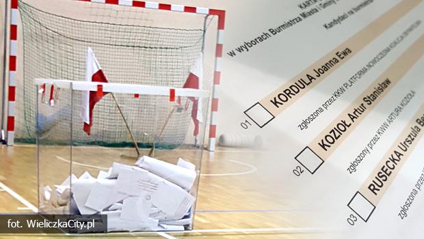 Wyniki wyborw samorzdowych 2018 w Wieliczce. Ju wiemy kto bdzie burmistrzem Wieliczki przez kolejne lata.