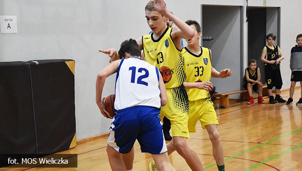 WIELICZKA CUP 2019