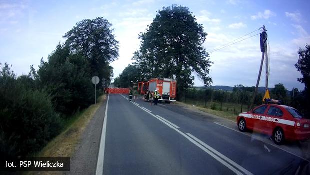 Wypadek miertelny w Gdowie. Nie yje 14-latek.