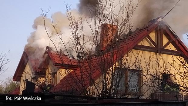 Pożar domu w Węgrzcach Wielkich