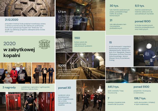 2020 Kopalni Soli _Wieliczka_ (4) (1).jpg