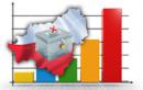 Wyniki wyborów samorządowych 2010 w Wieliczce
