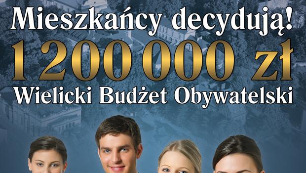 Wyniki gosowania w Wielickim Budecie Obywatelskim