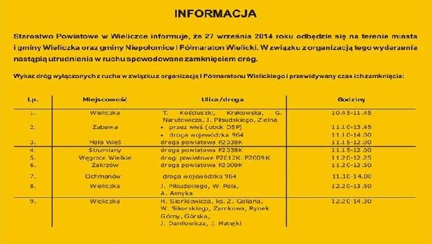 Uwaga - jutro w Wieliczce i okolicy utrudnienia  w ruchu