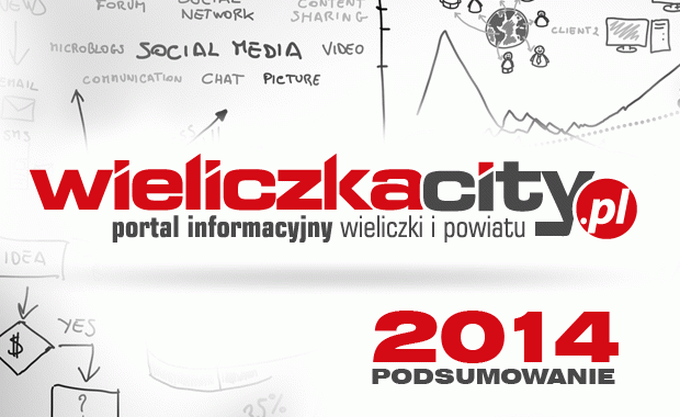 Podsumowanie roku 2014 na WieliczkaCity.pl