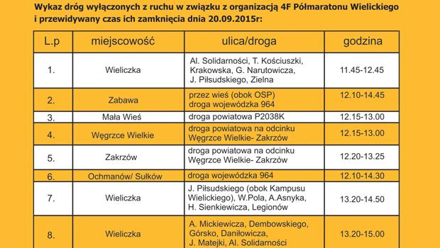 Informacja o zamkniciu drg. W niedziel bd u trudnienia.
