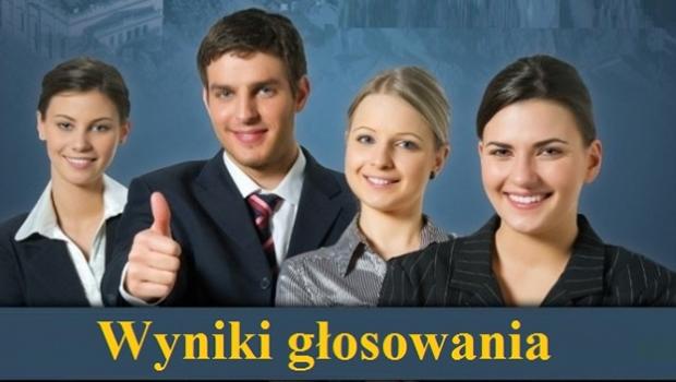 Mieszkacy rozdysponowali 600 000 z. Zobacz wyniki Wielickiego Budetu Obywatelskiego 2017